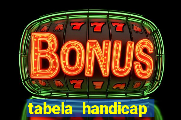 tabela handicap asiatico gols